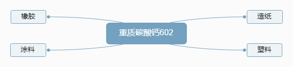 米乐|米乐·M6(中国大陆)官方网站_活动681