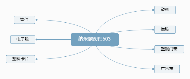 米乐|米乐·M6(中国大陆)官方网站_产品8620