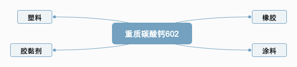 米乐|米乐·M6(中国大陆)官方网站_公司8692